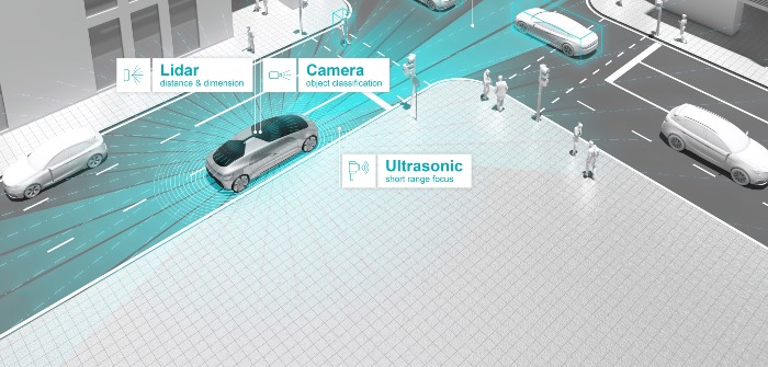 Virtual testing AVs