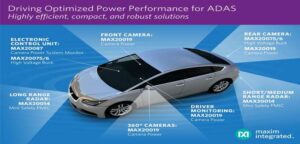 Maxim releases PMICs for ADAS