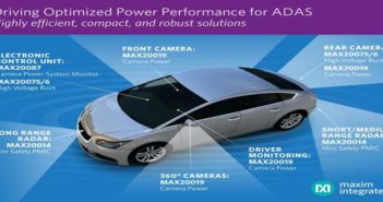 Maxim releases PMICs for ADAS Maxim PMIC ADAS