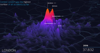 How big data could enable cities to eliminate rush-hour traffic