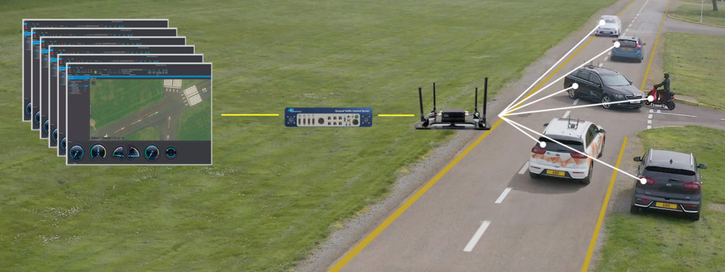 AVT Expo Day 1: AB Dynamics’ GTC system controls all proving ground assets AB Dynamics GTC graphic