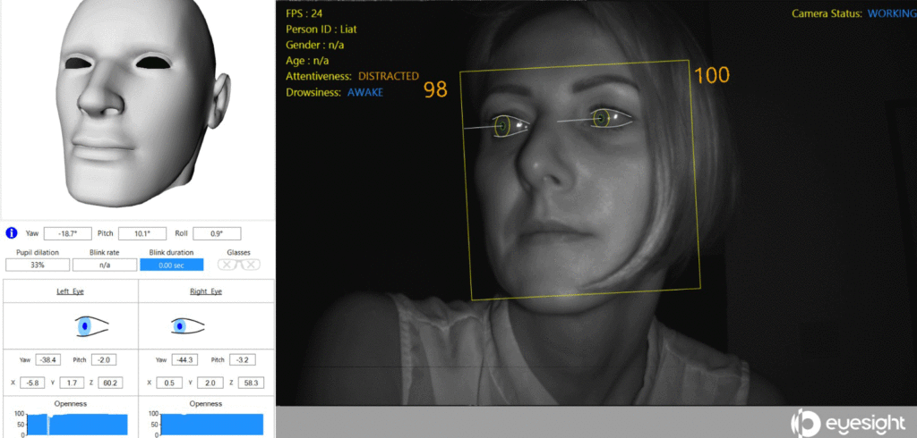 Eyesight partners with Ambarella to deliver market-ready driver monitoring system