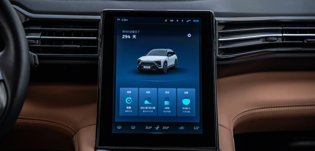NIO’s advanced driver assistance system upgraded with Level 2 functionality