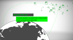 New cloud-based tool for ADAS and AV testing and verification