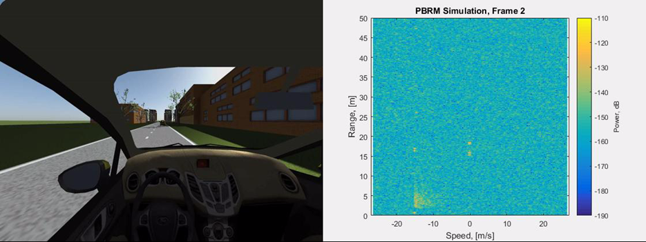 A simulated scene and its range-Doppler image