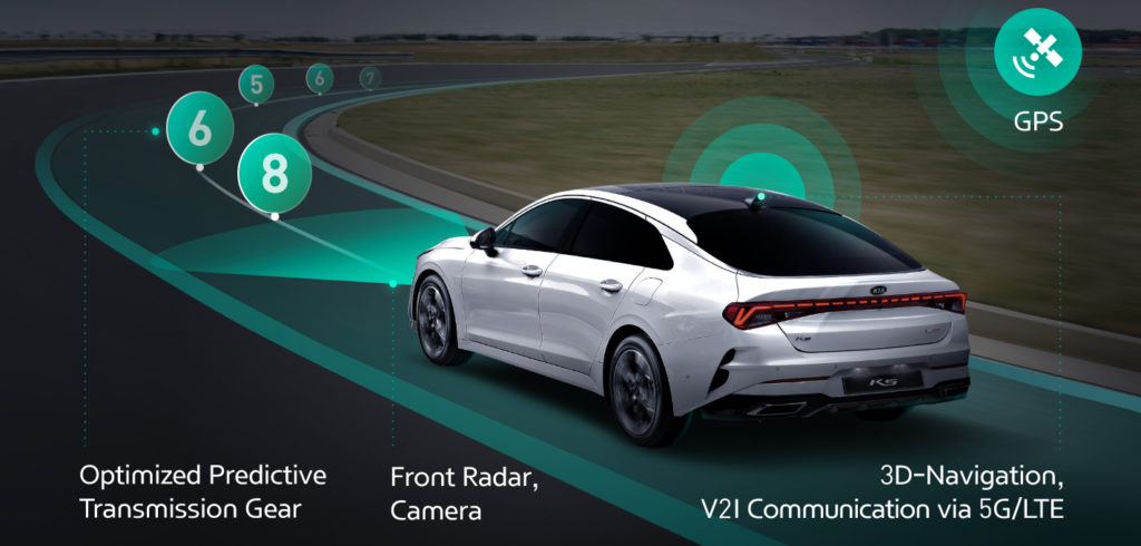 Kia and Hyundai develop ICT Connected Shift System