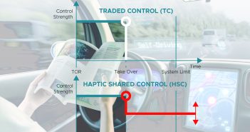 How simulators are solving the challenge of control handovers between human drivers and automated systems