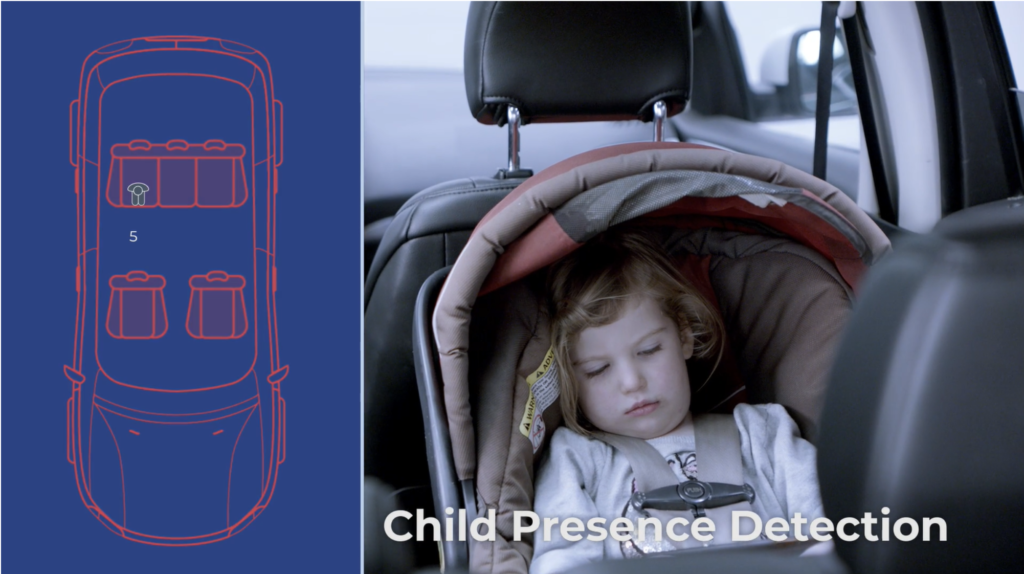 Vayyar Imaging secures FCC waiver for in-cabin 4D imaging radar