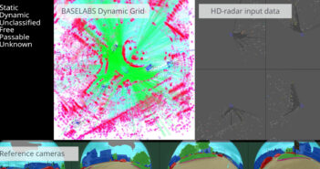 New sensor fusion algorithm for urban driving scenarios