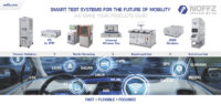 NOFFZ Technologies GmbH