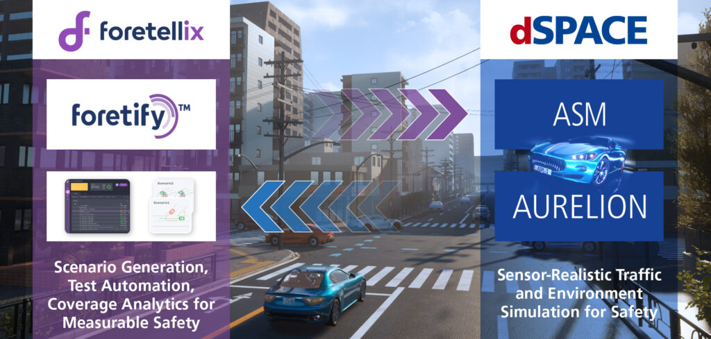 dSpace and Foretellix collaborate on ADAS and AV testing systems