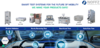NOFFZ Technologies GmbH