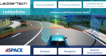 LeddarTech and dSpace collaborate on sensor and perception simulation software