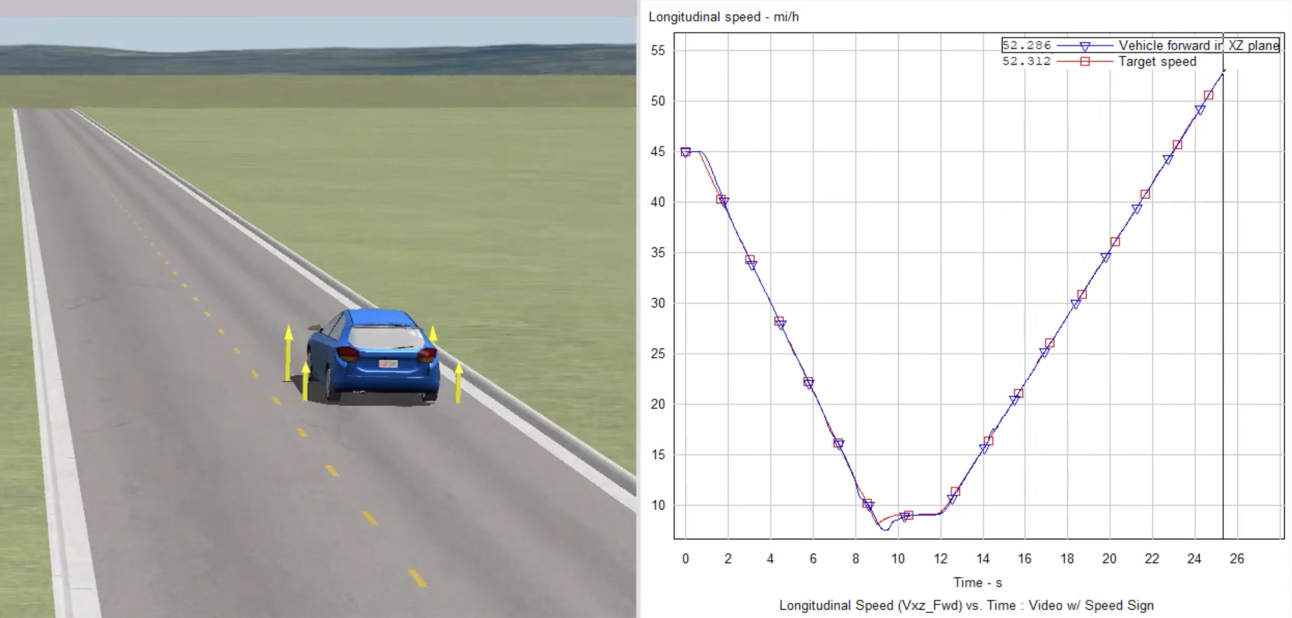 Driving Simulators (CarSim, TruckSim, and BikeSim)