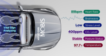 Hyundai Mobis develops comprehensive system to monitor drivers’ vital signs