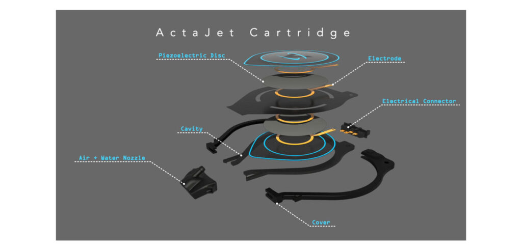 Webasto signs MoU with sensor cleaning developer for its roof sensor module