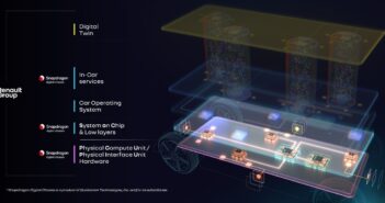 Renault Group and Qualcomm Technologies extend strategic cooperation for software-defined technology