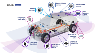 Autonomous vehicle trends and milestones from 2022 and what to expect in 2023
