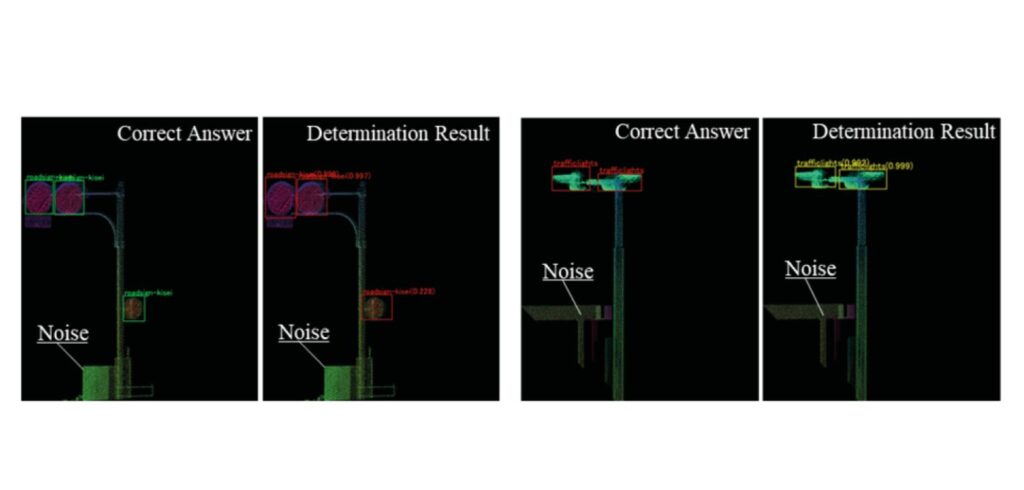 Researchers use deep learning model to extract road features from point cloud data