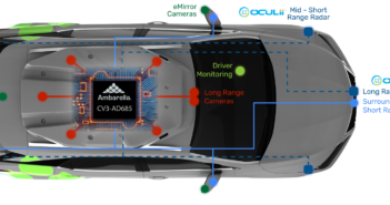 Ambarella provides single-chip solution for multi-sensor perception, fusion and path planning