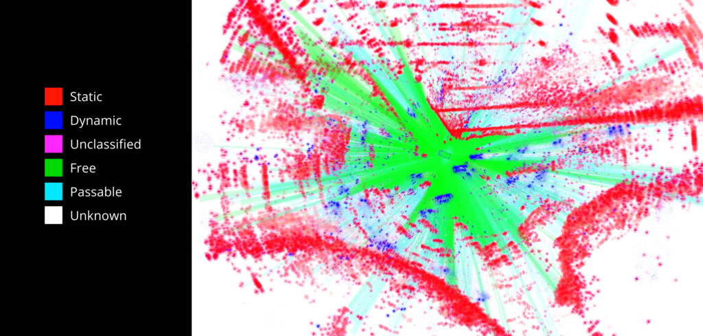 Baselabs offers IP acquisition of its software portfolio for automated driving in ASIL D