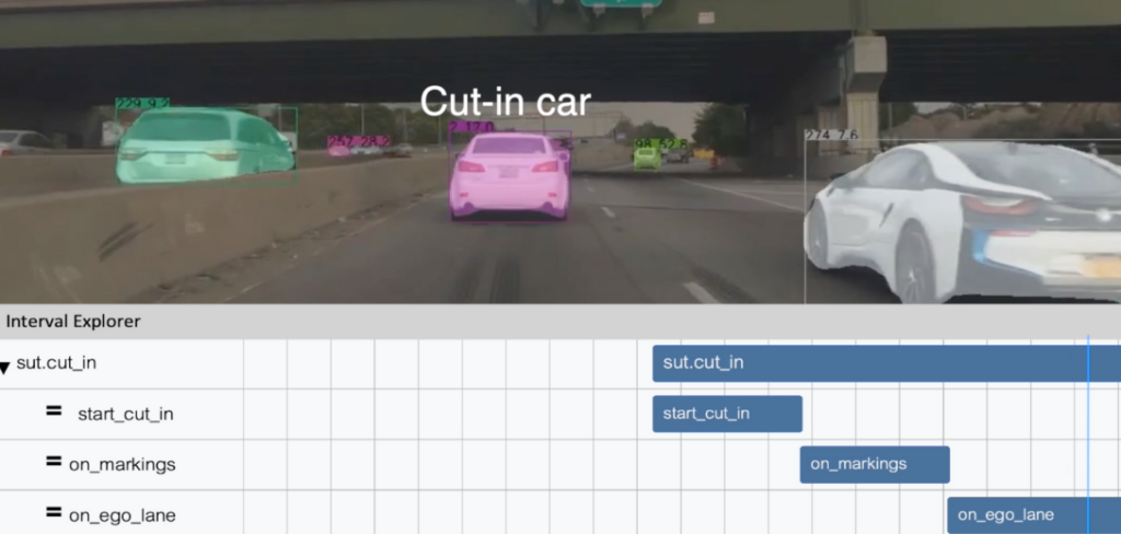 Foretellix outlines the details of its latest Foretify LogIQ platform