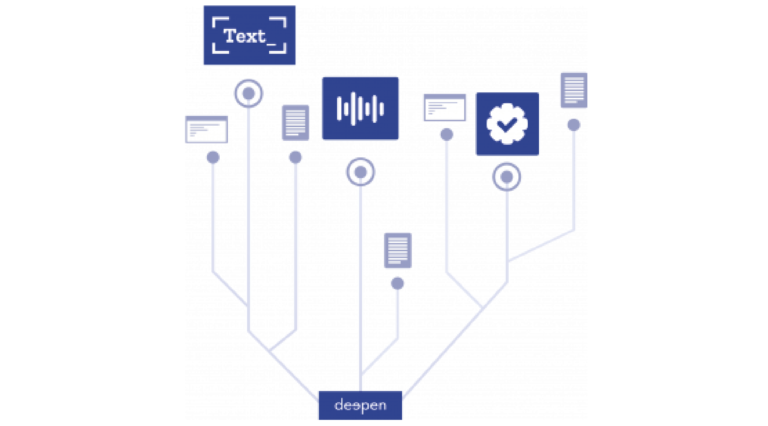 Deepen AI forms partnership to use AI to meet ADAS and AV requirements