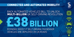 SMMT urges UK parliament to back Automated Vehicles Bill before general election