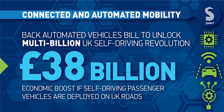 SMMT urges UK parliament to back Automated Vehicles Bill before general election