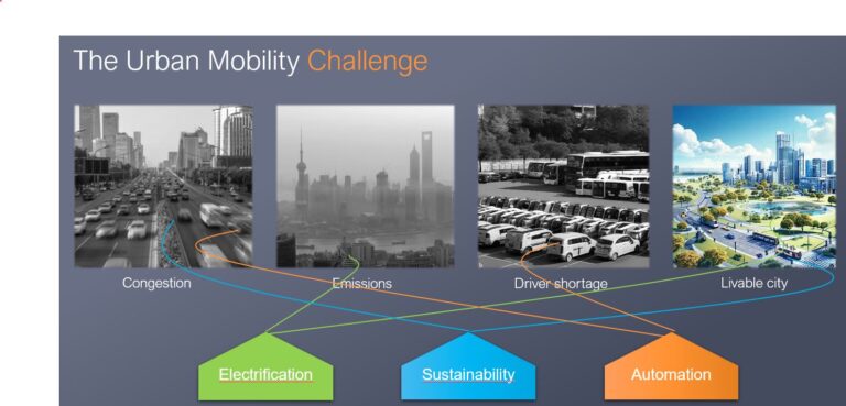 CONFERENCE: Deploying a safe and trustworthy AV in different markets