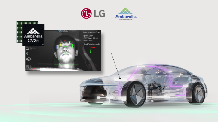 LG and Ambarella collaborate for AI cabin safety solutions.