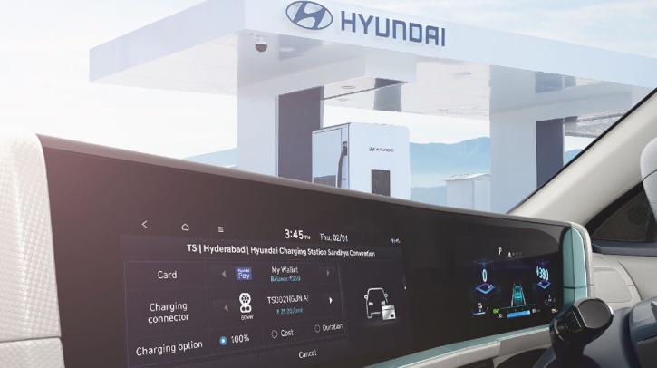 Hyundai India sells over 675,000 connected cars.