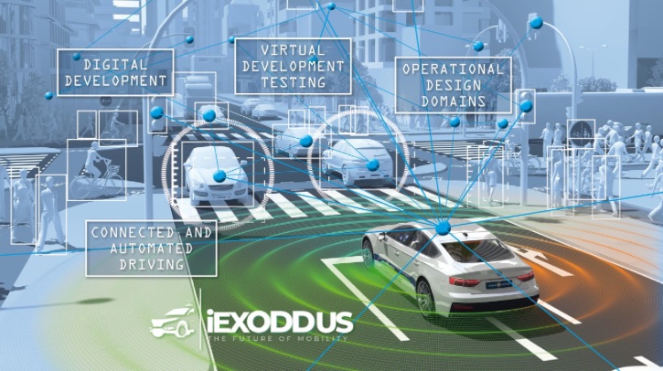 Virtual Vehicle begins iExoddus project to drive innovation in CCAM technologies