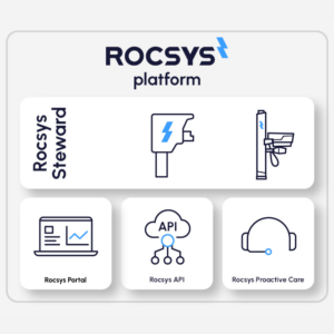 Rocsys announces platform to enable autonomous charging.