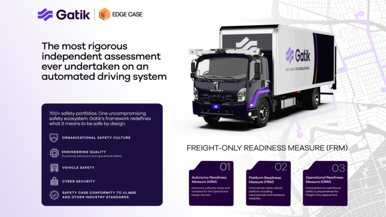 Gatik’s Safety Assessment Framework assessed by TÜV SÜD Gatik's Safety Assessment Framework assessed by TÜV SÜD.