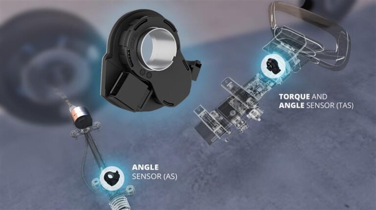 Forvia Hella electric steer-by-wire system.