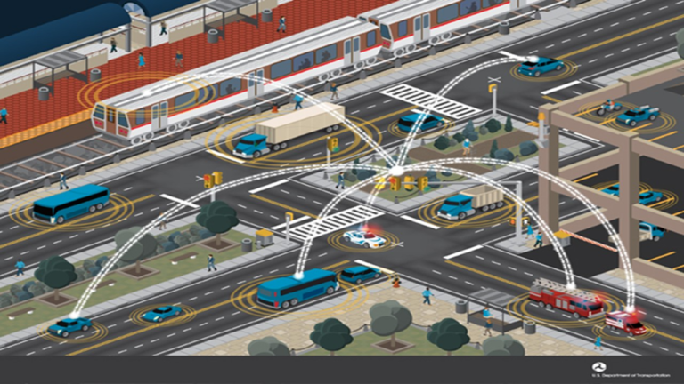 An illustration of an urban intersection demonstrating how Vehicle Ad hoc Networks (VANET) technology works and the benefits it can bring.