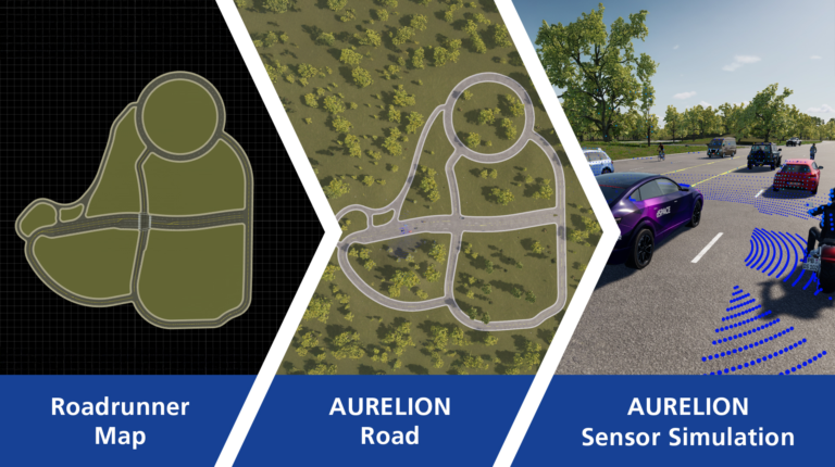 dSPACE and MathWorks streamline autonomous driving simulation RoadRunner-in-ASM-OpenX