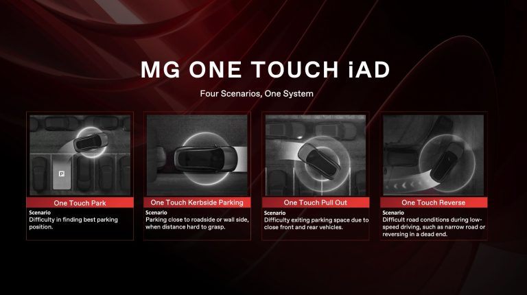 MG focuses on next-generation ADAS in technology roadmap Graphic demonstrating the benefits of MG's One Touch iAD ADAS.
